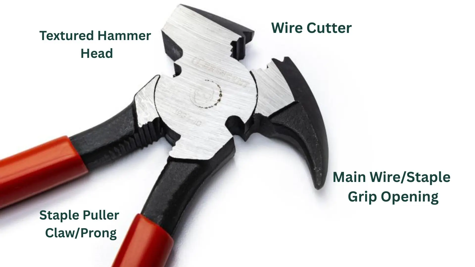 Labeled diagram showing the key features of Crescent fencing pliers head: textured hammer, wire cutter, staple puller claw, and main grip opening. Crescent fencing pliers review on Smart AI Gears